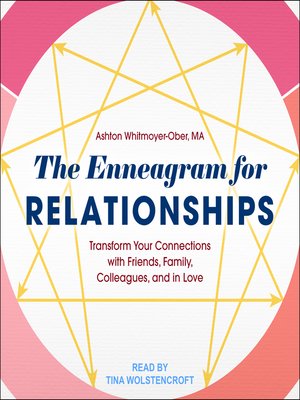 cover image of The Enneagram for Relationships